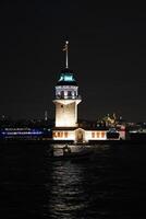 Maidens Tower in Istanbul, Turkiye photo