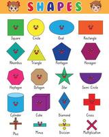 Shapes Galore, Fun Learning for Kids vector