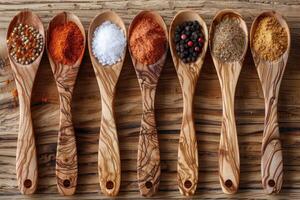 Spices in wooden spoons on rustic background photo