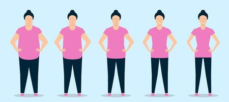 Young woman losing weight while doing fitness. Stages of body change. illustration vector