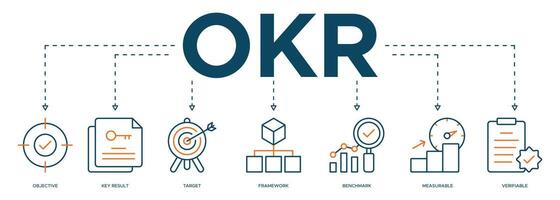 okr bandera web icono ilustración concepto para objetivos y llave resultados con icono de objetivo, llave resultados, objetivo, estructura, punto de referencia, mensurable, y verifiable vector