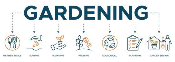 Gardening icons set web banner and design elements illustration with the icon of garden tools, sowing, planting, pruning, ecological, planning and garden vector