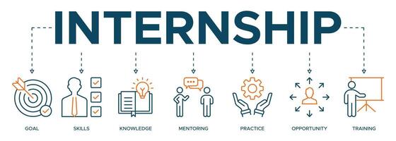 internship concept illustration banner with keywords and icons of goal, skills, knowledge, mentoring, practice, opportunity, and training vector