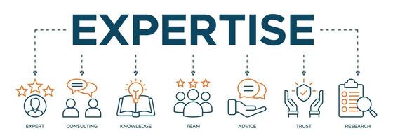 Expertise banner web icon illustration concept representing high-level knowledge and experience with an icon of expert, consulting, knowledge, team, advice, trust, and research vector