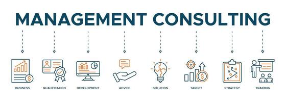 Management consulting banner web icon illustration concept with icon business, qualification, development, advice, solution, target, strategy and training vector