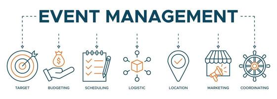 Event management banner web icon illustration concept with icon of target, budgeting, scheduling, logistics, location, marketing, and coordination vector