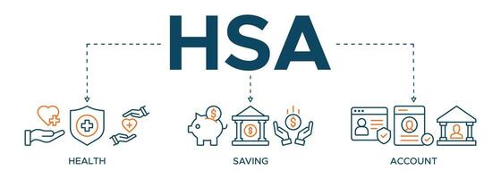 HSA banner web icon illustration concept for health saving account with icon and symbol of healthcare, growth, id card, and accounting vector