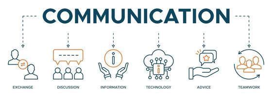 comunicación bandera web icono ilustración concepto con icono de intercambio, discusión, información, tecnología, consejo, y trabajo en equipo vector