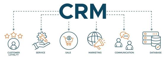 CRM banner web icon illustration concept for customer relationship management with icon of customer loyalty, service, sale, marketing, communication, and database vector