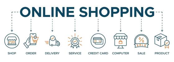 Online shopping Banner illustration concept with the icon of shop, order, delivery, service, credit card, computer, sale and product vector