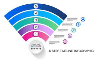 infografía modelo 5 5 paso para negocio dirección, márketing estrategia vector