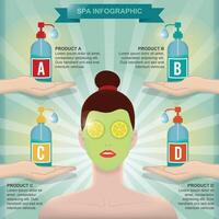 Face creams using infographics. moisturizing cream vector