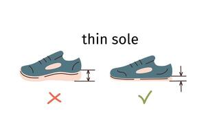 Barefoot shoes advantages, icons for footwear business, arrangement with regular and minimalist shoes, advantages of thin sole, visual graphic of sole width, benefits of minimalist shoes vector