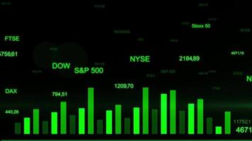 animado financiero gráficos, dinámica valores mercado mostrar. inversión video