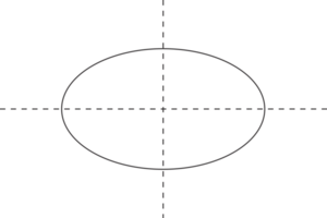 geometrisk cirkel form png