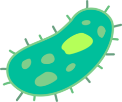 plano verde vírus desenho animado ilustração png