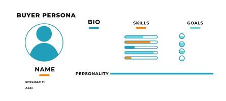 Buyer persona data schema. Marketing identification of user vector