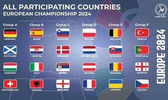 Rectangular Flags of qualifying European football Championship 2024 participants are listed Group Wise vector