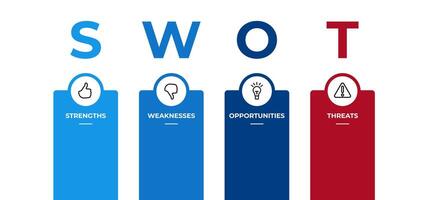 Swot analysis diagram. Strategy threats with marketing vector