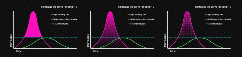 aplastamiento púrpura curva para codicioso 19 gráfico vector