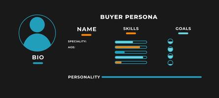 Buyer persona data customer. Investment identification of user with skills vector