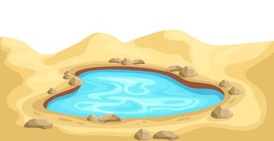 Lake oasis in desert template. Colorful blue water surrounded by yellow sand vector