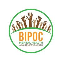 Bipoc mental health awareness month observed every year in July. Template for background, banner, card, poster with text inscription. vector