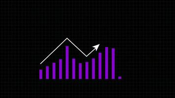 gráfico indo acima Aumentar Barra gráfico, estoque mercado gráfico, financeiro gráfico análise. 4k resolução video