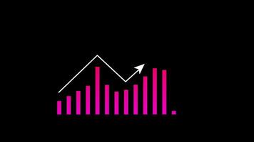 gráfico indo acima Aumentar Barra gráfico, estoque mercado gráfico, financeiro gráfico análise. 4k resolução video