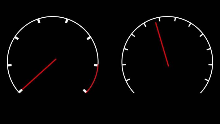 Speedometer Animation Stock Video Footage for Free Download