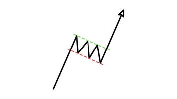 grafico modello candeliere rialzista bandiera schema stile di simpatico animato per il tuo video, facile per uso con trasparente sfondo video