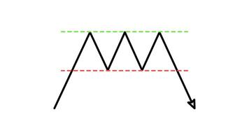 Diagram mönster ljusstake trippel- topp översikt stil av trevlig animerad för din videoklipp, lätt till använda sig av med transparent bakgrund video