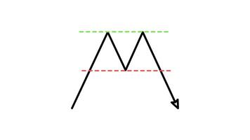 grafico modello candeliere Doppio superiore schema stile di simpatico animato per il tuo video, facile per uso con trasparente sfondo video