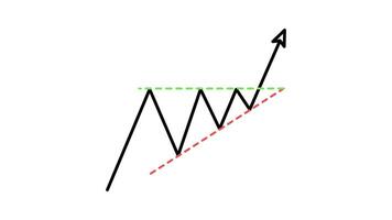 gráfico modelo candelero ascendente triángulo contorno estilo de bonito animado para tu vídeos, fácil a utilizar con transparente antecedentes video