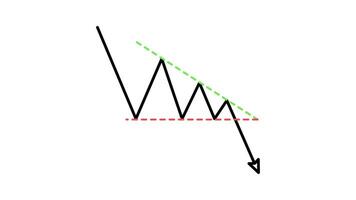 grafico modello candeliere discendente triangolo schema stile di simpatico animato per il tuo video, facile per uso con trasparente sfondo video