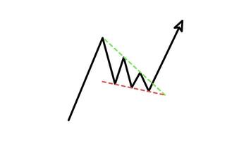 gráfico modelo candelero que cae cuña inversión contorno estilo de bonito animado para tu vídeos, fácil a utilizar con transparente antecedentes video