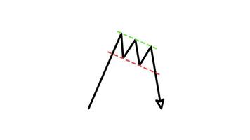 chart pattern candlestick bearish flag pattern reversal Outline Style of nice animated for your videos, easy to use with Transparent Background video