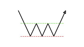 Diagram mönster ljusstake trippel- botten översikt stil av trevlig animerad för din videoklipp, lätt till använda sig av med transparent bakgrund video