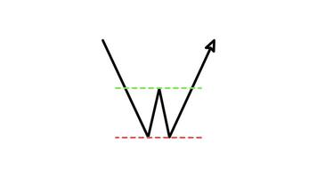 gráfico modelo candelero cuerno fondo contorno estilo de bonito animado para tu vídeos, fácil a utilizar con transparente antecedentes video