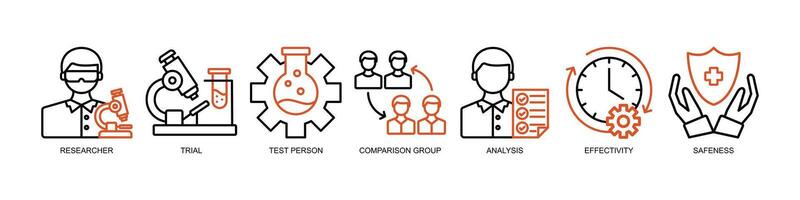 Clinical study banner web icon illustration concept for clinical trial research with an icon of researcher, trial, test person, comparison group, analysis, effectivity, and safeness vector