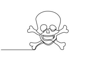 human skull danger skeleton human head line art vector