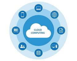 nube informática concepto. nube informática tecnología con íconos vector