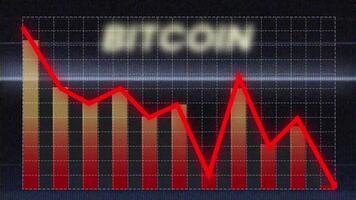 bitcoin concept Contexte avec rouge alarmant couleurs video