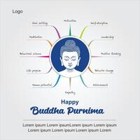 Buddha colour post vector