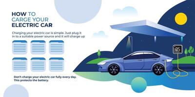 eléctrico vehículo para simpático contaminación ilustración. eléctrico coche para Vamos verde infografía bandera antecedentes vector