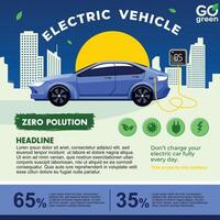 eléctrico vehículo para simpático contaminación ilustración. eléctrico coche para Vamos verde infografía bandera antecedentes vector