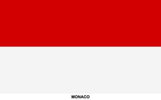 bandera de Mónaco, Mónaco nacional bandera vector