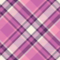 Scottish Tartan Plaid Seamless Pattern, Classic Plaid Tartan. Traditional Scottish Woven Fabric. Lumberjack Shirt Flannel Textile. Pattern Tile Swatch Included. vector