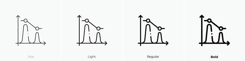 histogram icon. Thin, Light, Regular And Bold style design isolated on white background vector