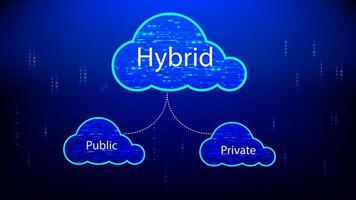 Cloud computing technology concept, illustration vector
